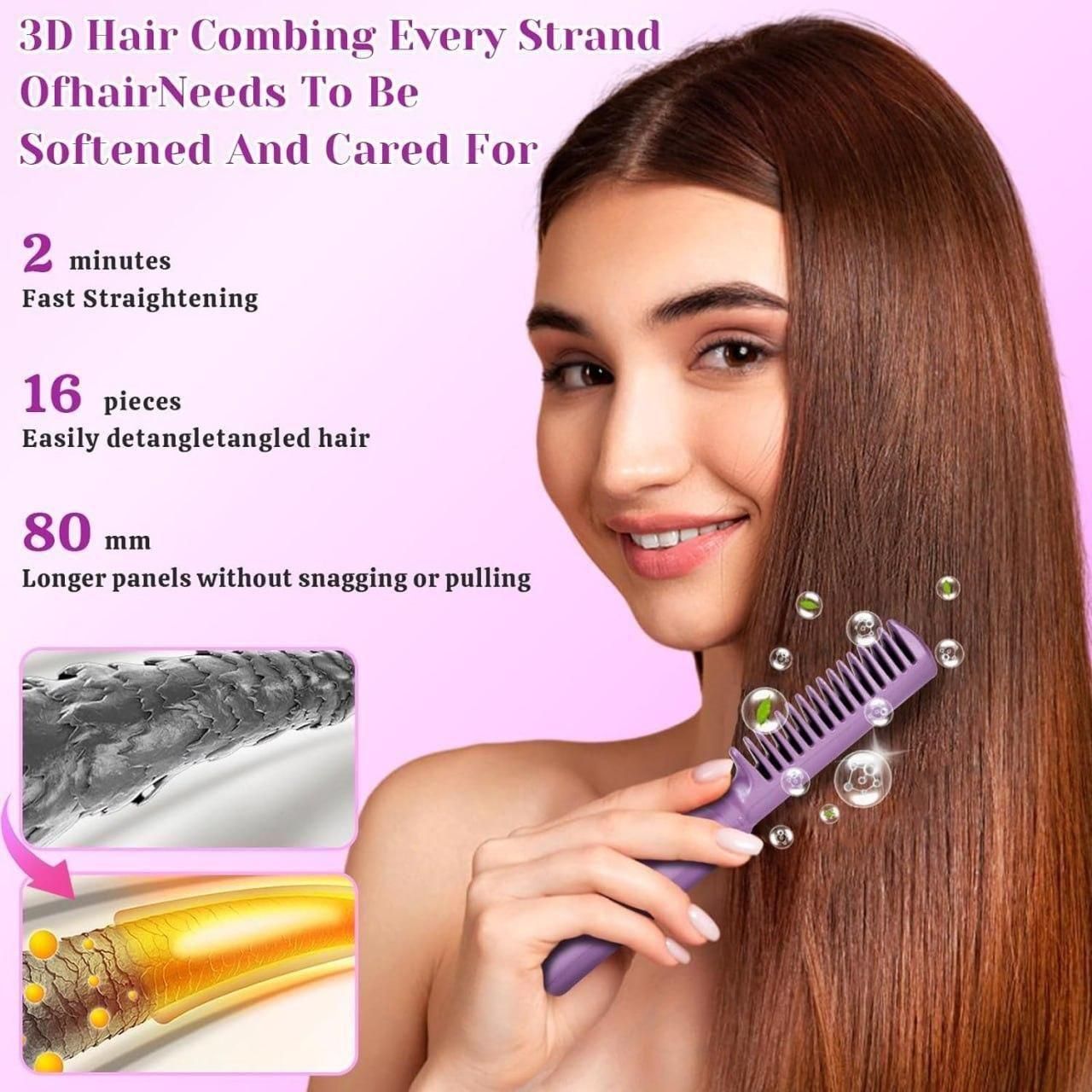 "Meneflix Portable Mini Hair Straightener Cordless Rechargeable Mini Adjustable Hair Straightener Hot Combo"