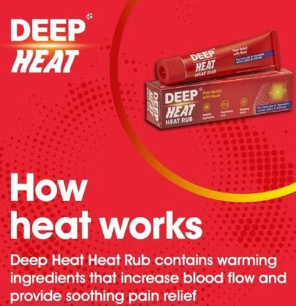 Deep Heat Pain Relief Rub Gel
