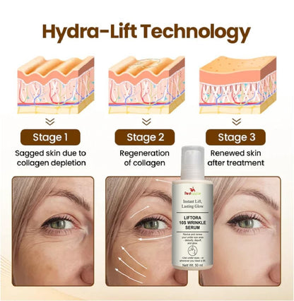 Liftora 10s Wrinkle Serum 50 ml (Pack of 2)