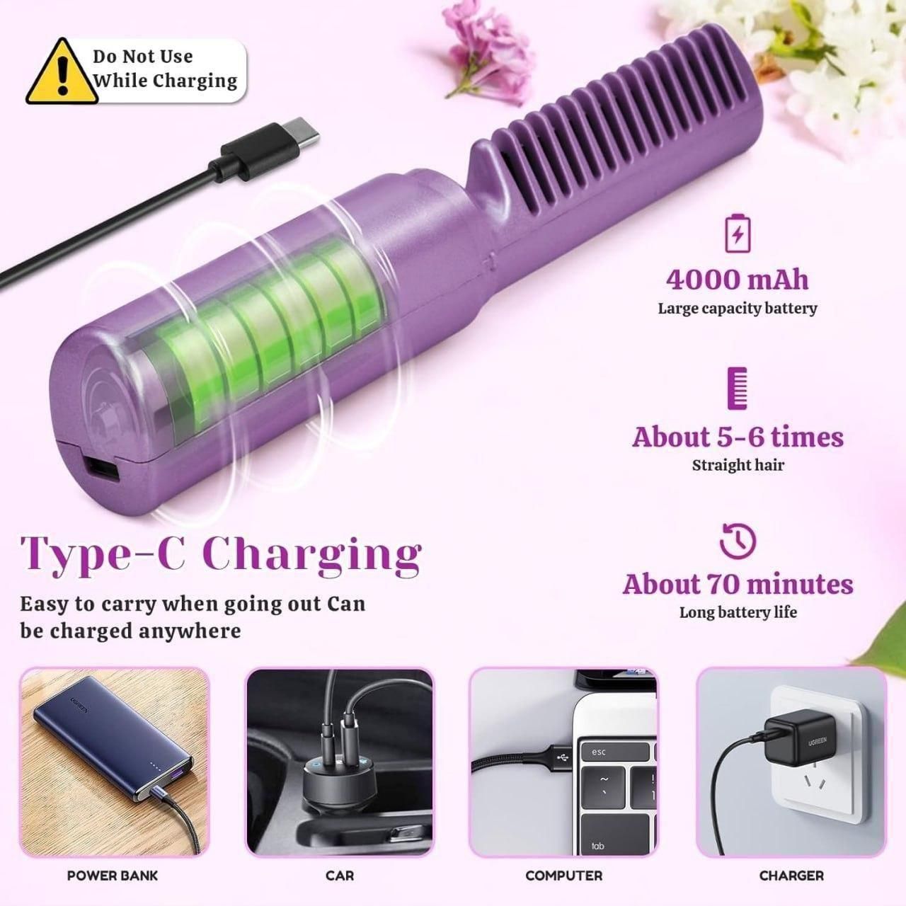 "Meneflix Portable Mini Hair Straightener Cordless Rechargeable Mini Adjustable Hair Straightener Hot Combo"